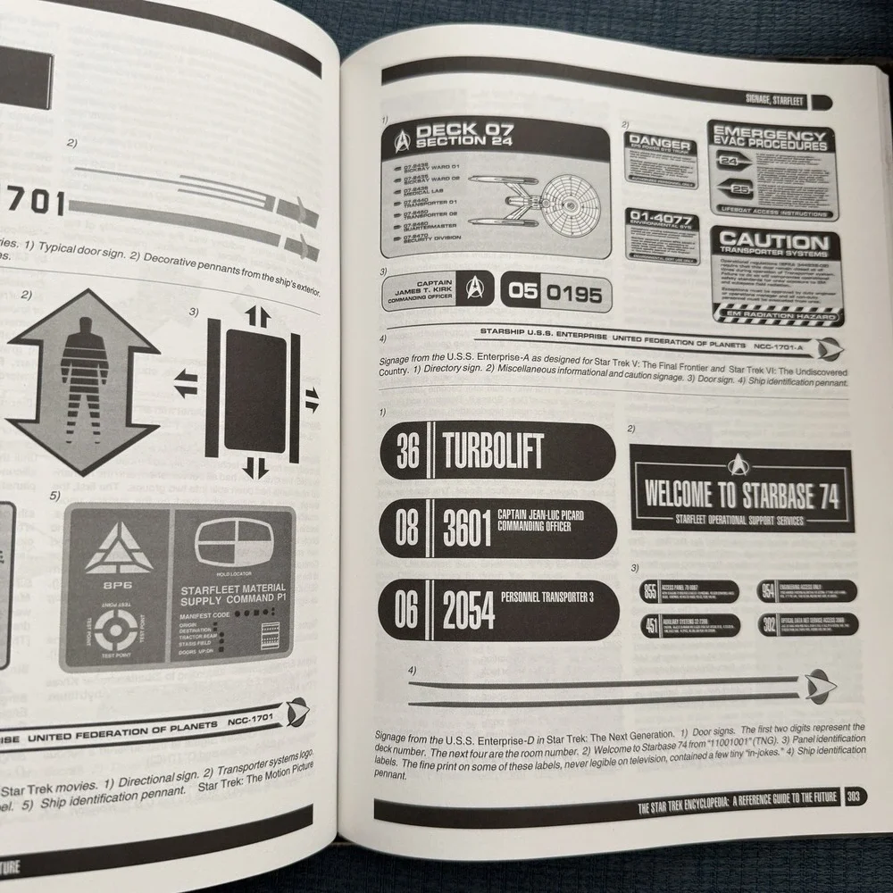Star Trek Encyclopedia A Reference Guide to the Future by Michael Okuda